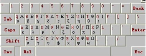 特殊符號(hào)怎么打出來(lái) 快速輸入特殊符號(hào)的辦法